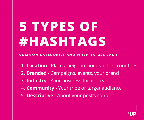 5 tipos de hashtags