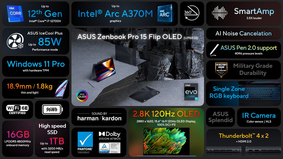 zenbook-pro-15-flip-oled-especificaciones.jpg