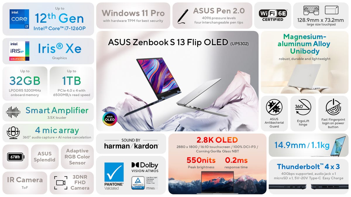 zenbook-s-flip-oled-especificaciones.jpg