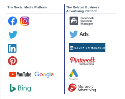 redes sociales-cuentas-empresariales