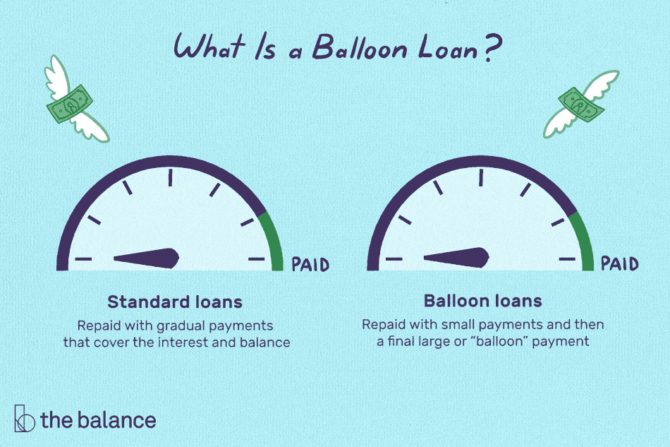 3 formas de realizar el pago 1 3 formas de realizar el pago