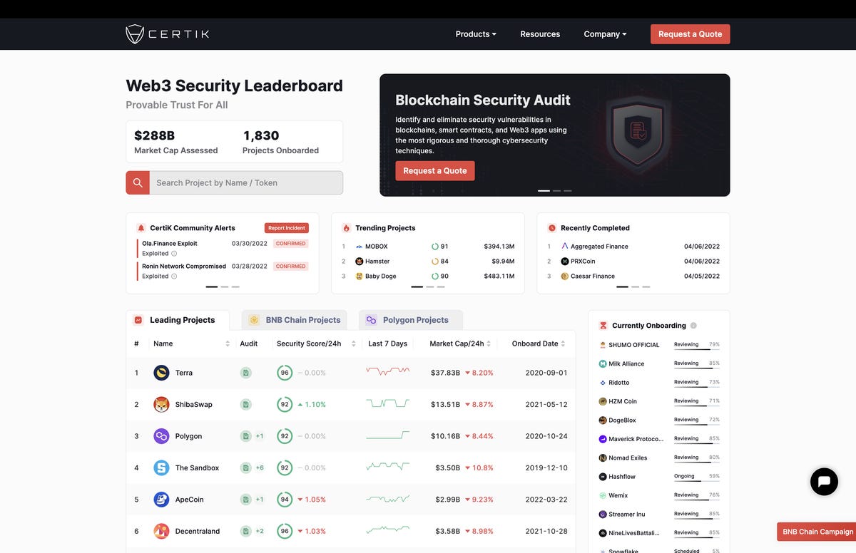 certik-leaderboard.png