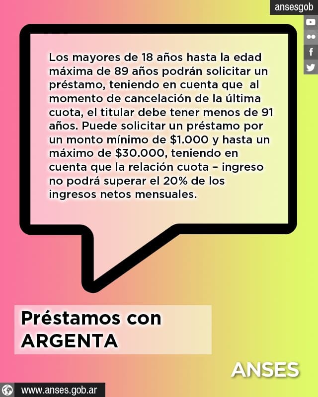 que es un monto maximo de prestamo