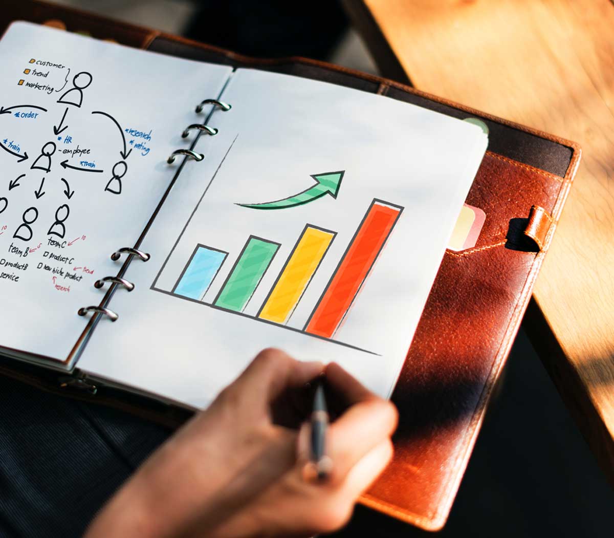 éxito en el marketing de contenidos