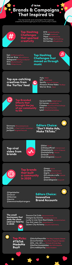 tikTok-Marcas-Campañas-2020